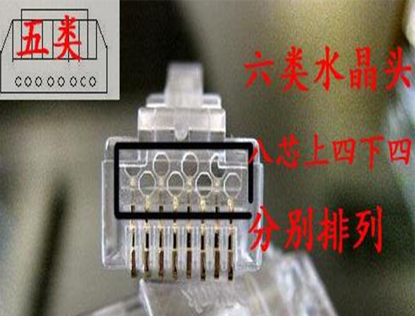 網絡水晶頭超5類和6類有什么區別？可以通用嗎？