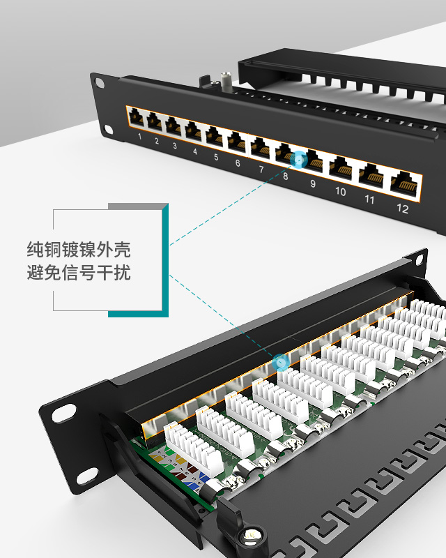 1U12口-防塵網(wǎng)絡(luò)配線架
