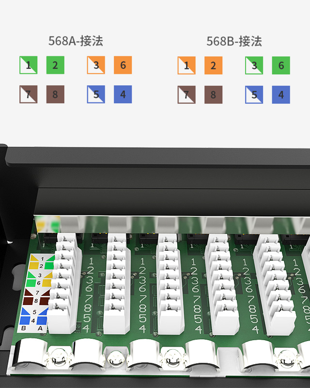1U12口-防塵網(wǎng)絡(luò)配線架