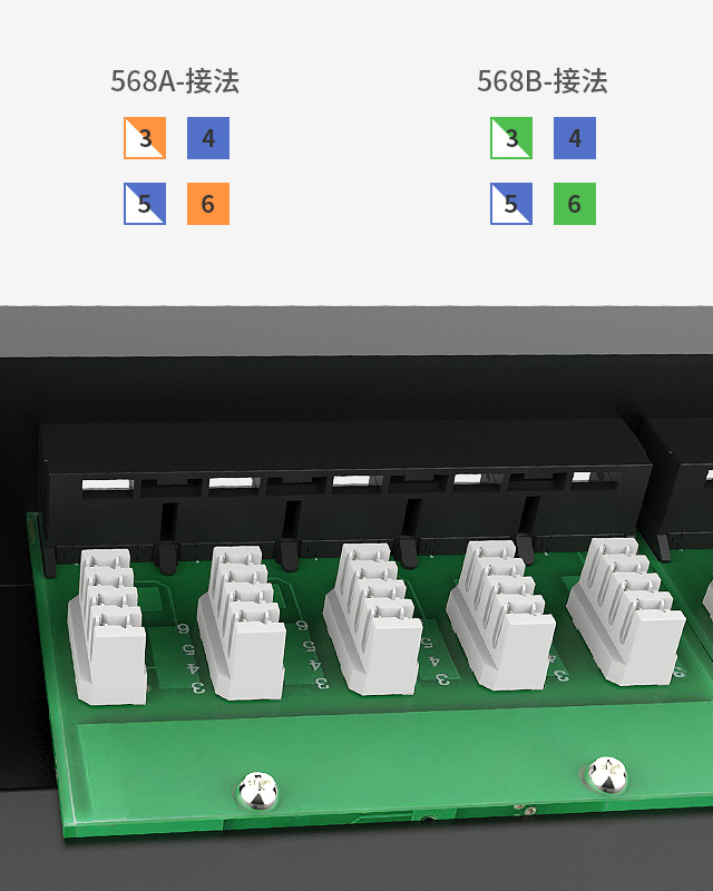 1U25口-電話語(yǔ)音配線架